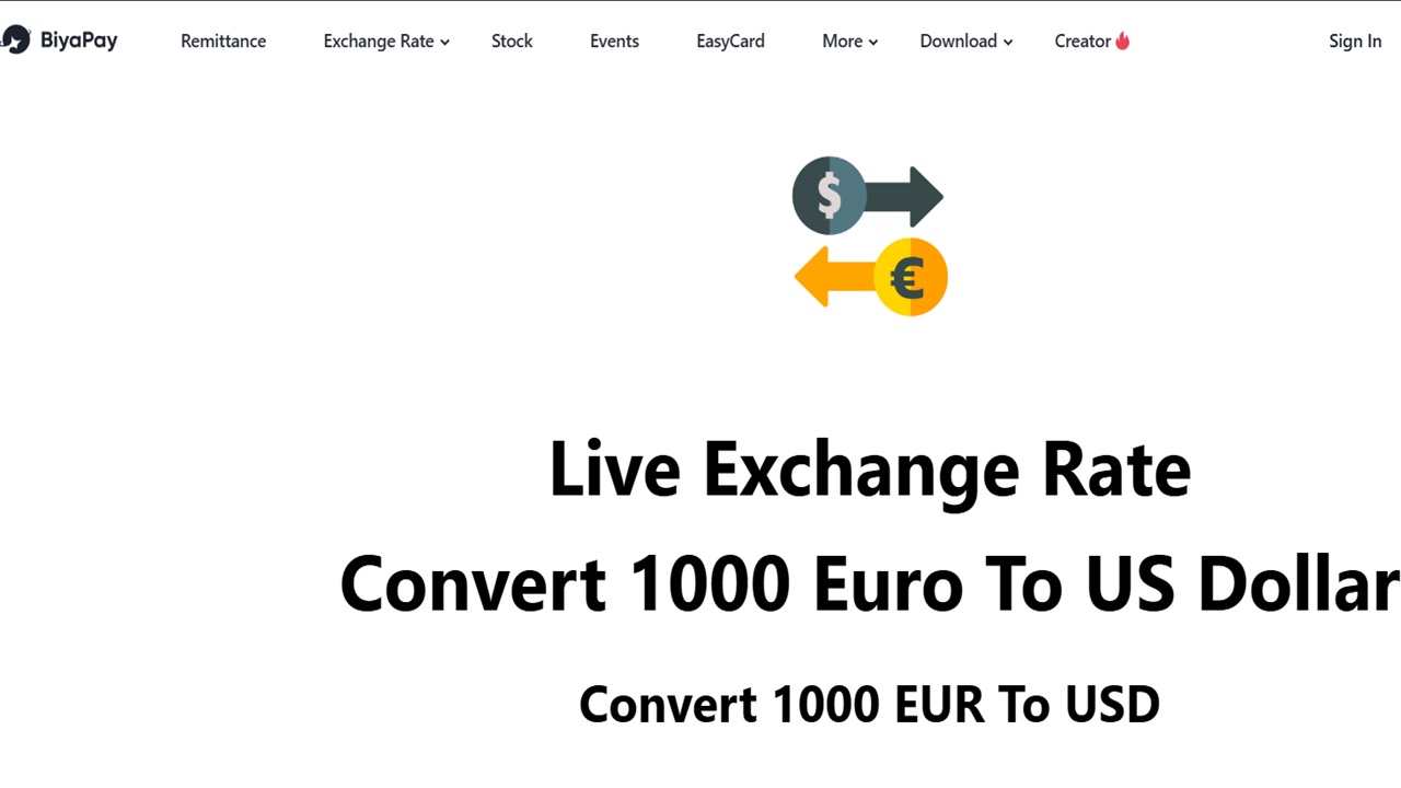 Track Real-Time Currency Rates with BiyaPay’s Live Exchange Feature